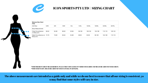 Screen Shot 2020-02-14 at 1.18.51 pm.png