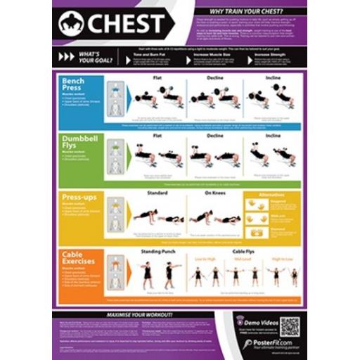 CHEST FITNESS CHART