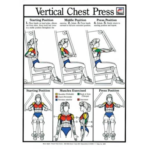 VERTICAL CHEST PRESS CHART