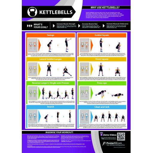 GYM AND FITNESS CHAT-KETTLEBELL