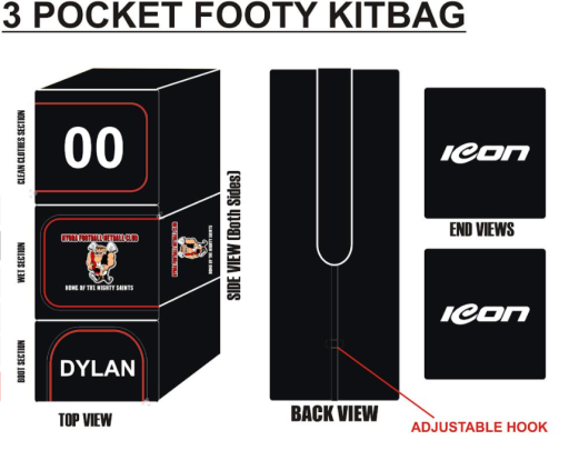 Nyora 3 pocket  kit bag.png