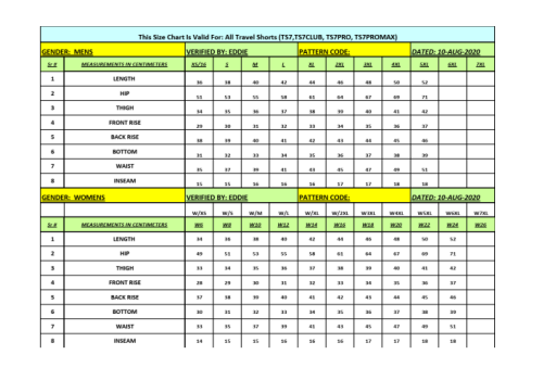 7inch chart.png