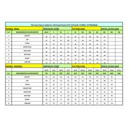 Travel short size chart.png