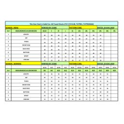 Travel short size chart.png
