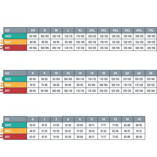CROYDON RANGES CC SIZECHART
