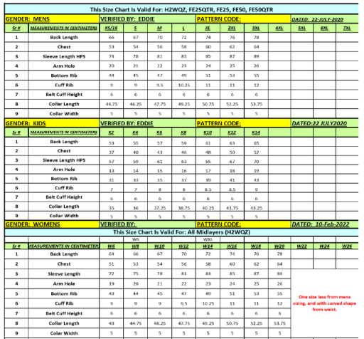 Polar fleece Size Chart.png